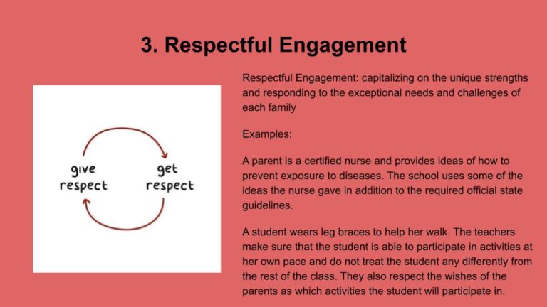 Respectful Engagement - Inspiring Scholars Academy, Tutoring And ...